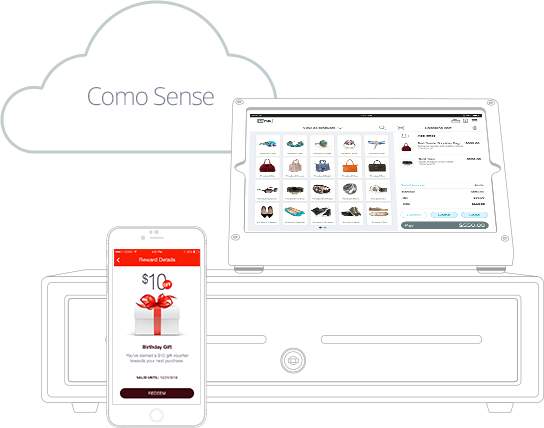 Graphic of Como Sense Loyalty Program